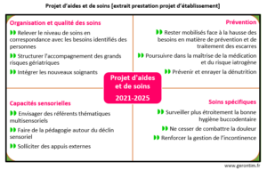 Projet établissementservice  valoriser l’accompagnement  Gerontim